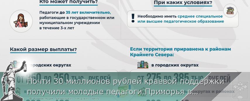 Почти 30 миллионов рублей краевой поддержки получили молодые педагоги Приморья в этом году