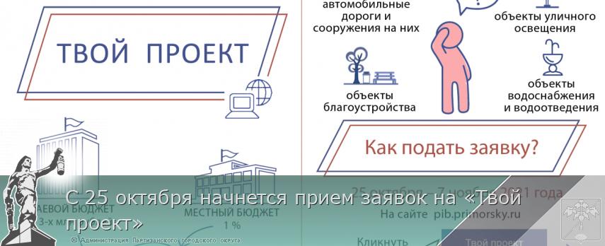 С 25 октября начнется прием заявок на «Твой проект»